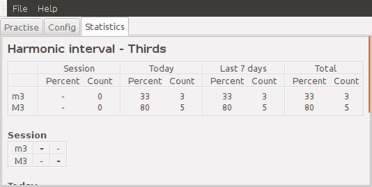 Screenshot of the percentages table of a statistics page.