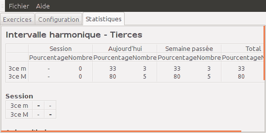 Saisie d'un écran de statistiques : tableau des pourcentages