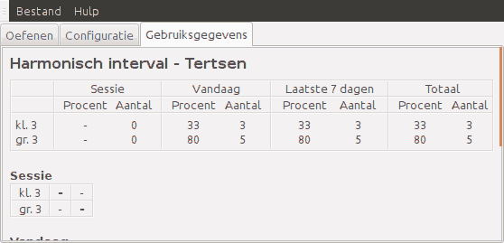 Schermafdruk met de percentagetabel van een statistiekpagina.