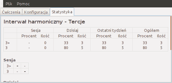 Zrzut ekranu pokazujący tabelę procentową ze strony statystyki.