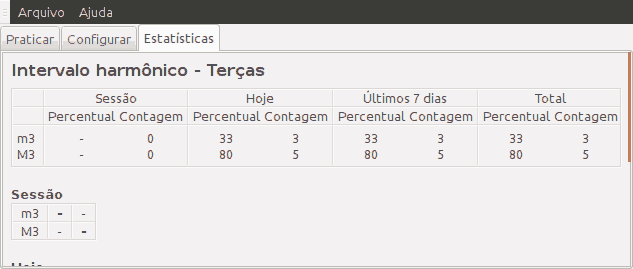 Tela da tabela de percentuais da página de estatíticas.